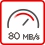 Bitrate 80 MB/s