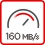 Bitrate 160 Mb/s